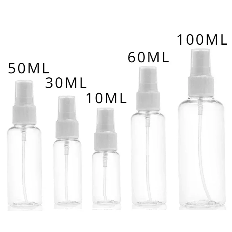 Transparent Clear PET Plastic  – Perfume Fragrance Dispenser Bewertung und Preis