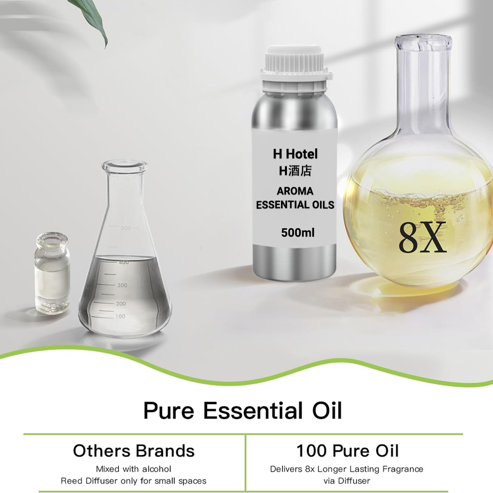 Fragrance for Diffuser 500ml A – Perfume Fragrance World Bewertung und Preis
