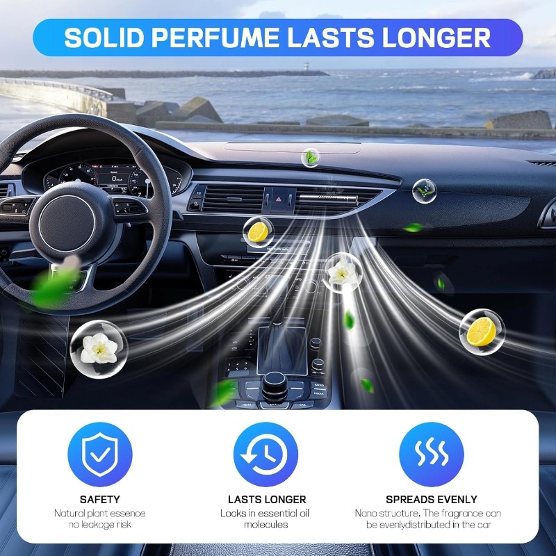 New Car Air Vent Perfume Clip  – Perfume New Fragrance Bewertung und Preis