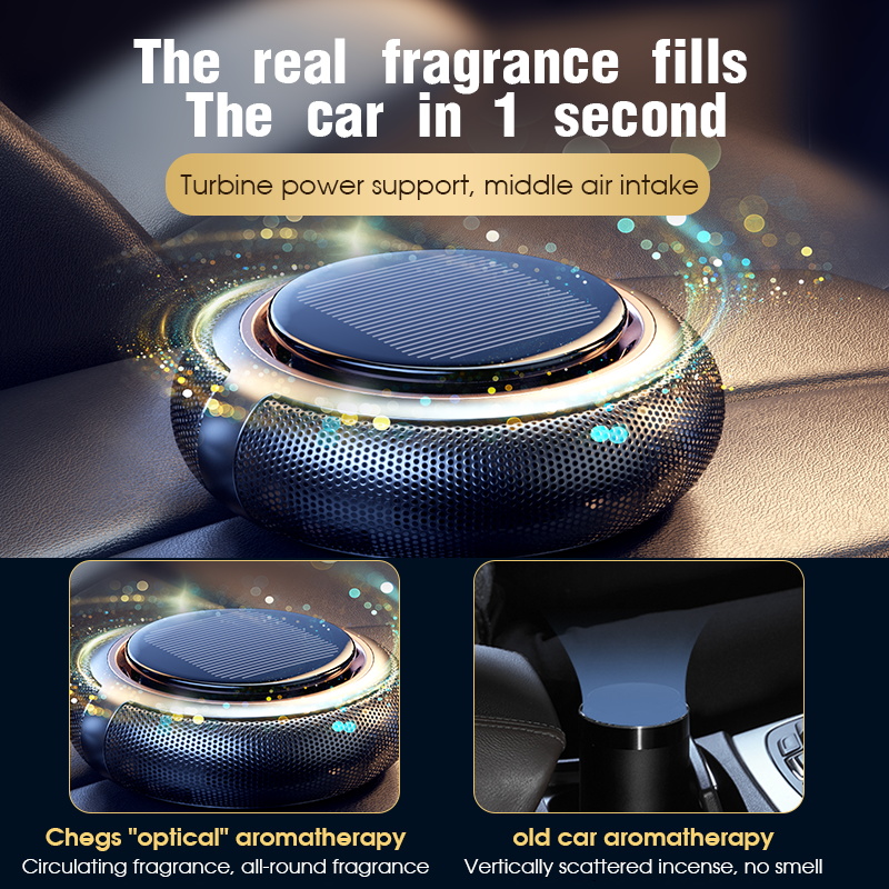 New High-Quality Solar Energy  – Perfume New Fragrance Bewertung und Preis