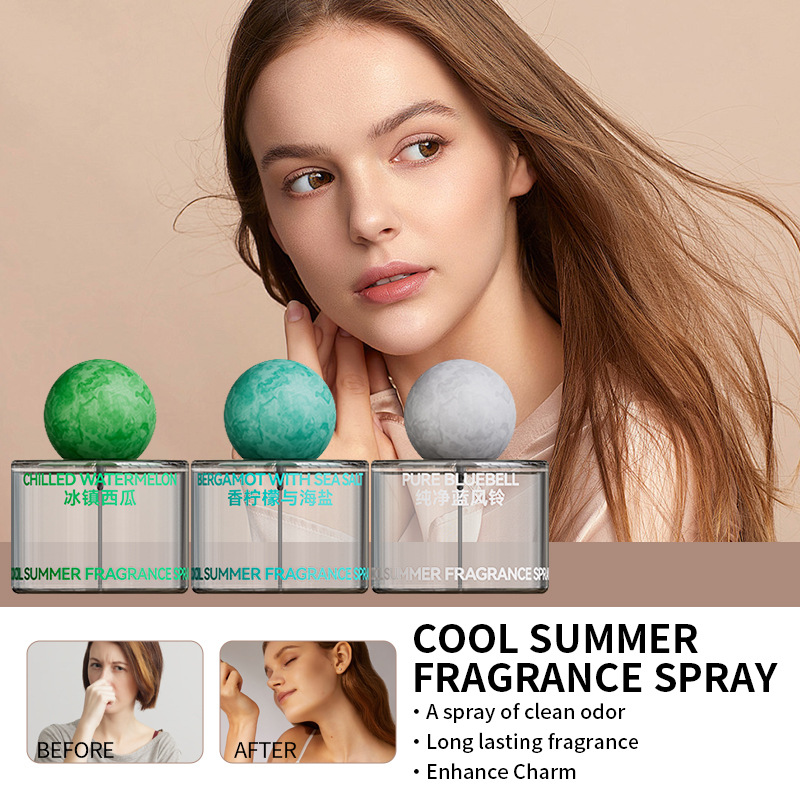 New Blue Wind Chime Perfume wa – Perfume New Fragrance Bewertung und Preis