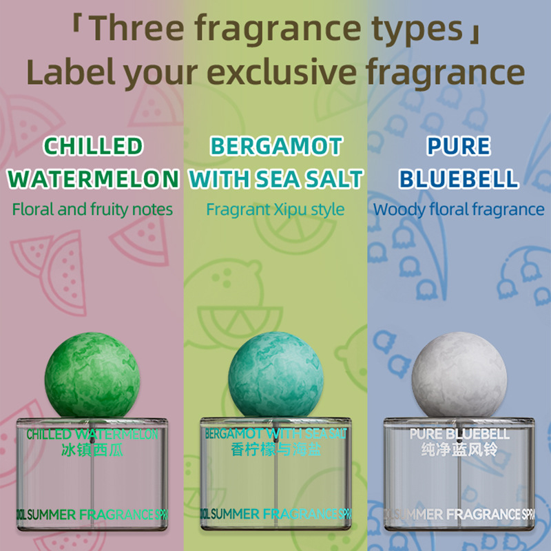 New Blue Wind Chime Perfume wa – Perfume New Fragrance Bewertung und Preis